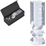 Altitude Elite Award