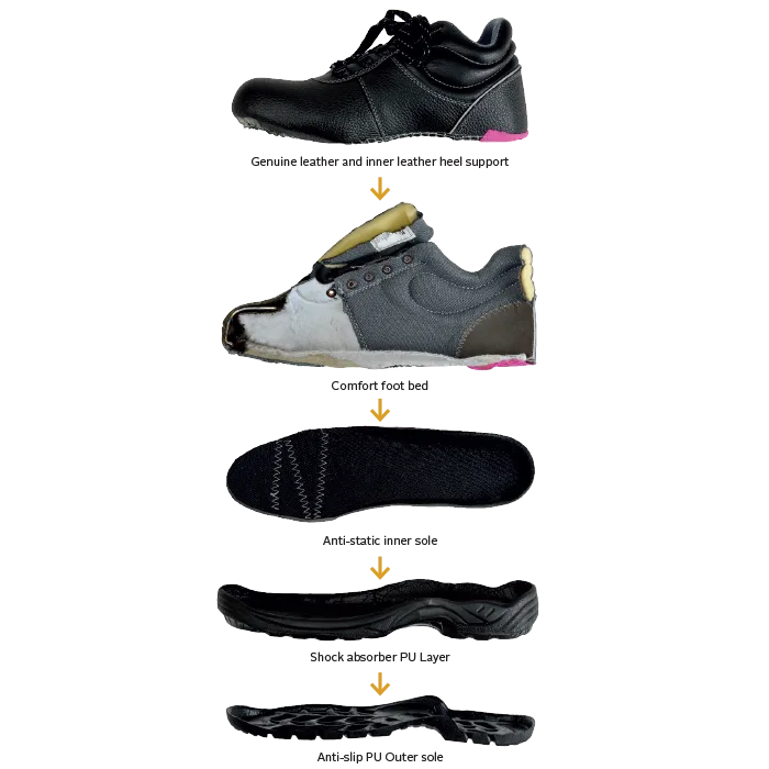 Barron Defender Safety Boot - Image 6